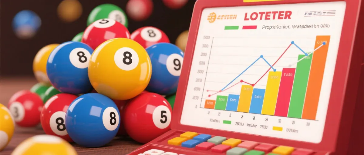 Lottery insights banner